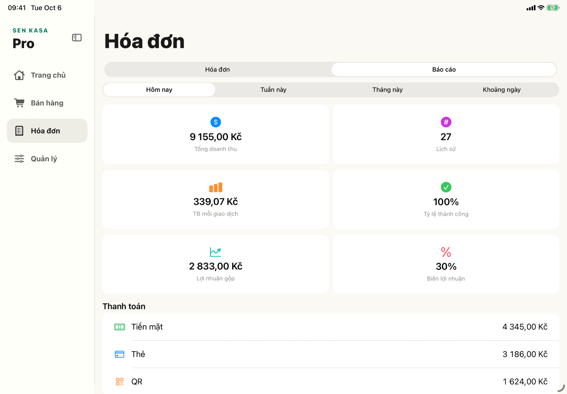 Báo cáo hôm nay của Sen Kasa trên iPad: tổng doanh thu 9 155,00 Kč, 27 hóa đơn, lợi nhuận gộp và số tiền thu bằng tiền mặt, thẻ và QR